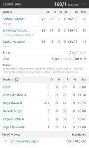 Citadel Lions Batting Score Board